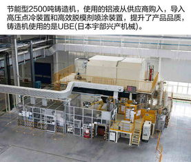 精益智造，高效致遠——廣汽本田第三工廠參觀與技術咨詢紀實